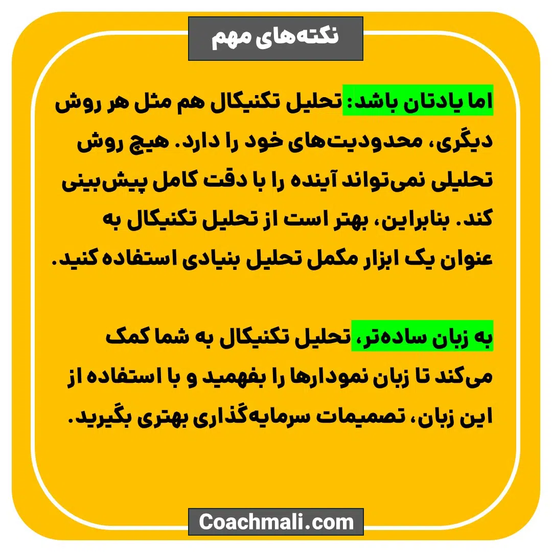 تحلیل بازار سرمایه