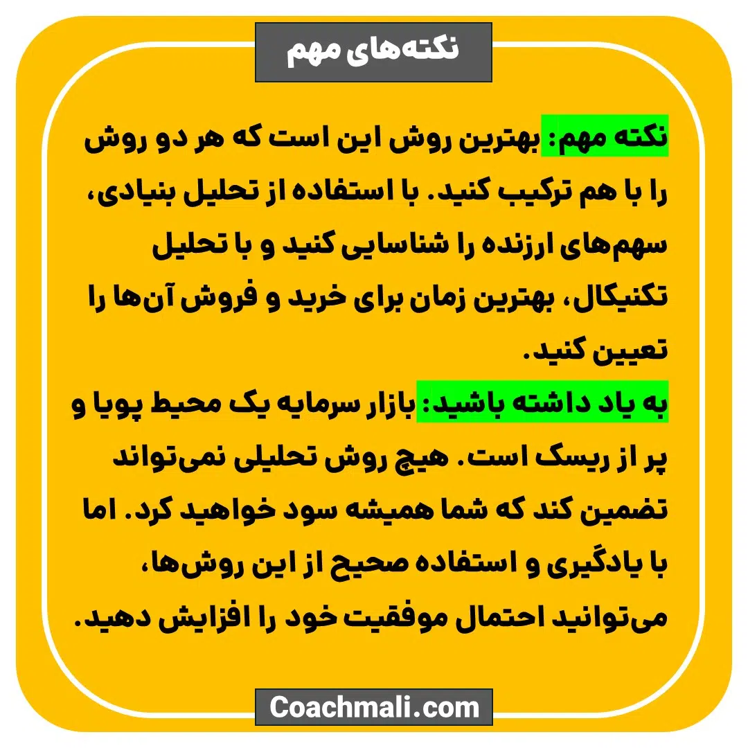 مشاوره مالی- آکادمی کوچینگ مالی